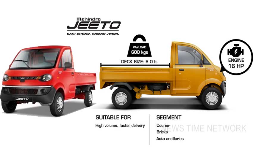 ആനുകൂല്യങ്ങളുമായി മഹീന്ദ്ര ജിത്തോ