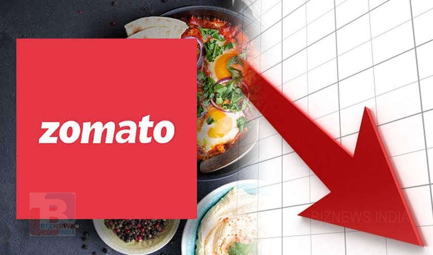 സൊമാറ്റോ ഓഹരികള്‍ കൂപ്പുകുത്തി